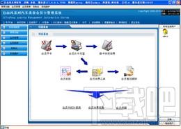 自由风汽车美容店会员刷卡管理系统,自由风汽车美容店会员刷卡管理系统下载,汽车美容店会员刷卡管理系统