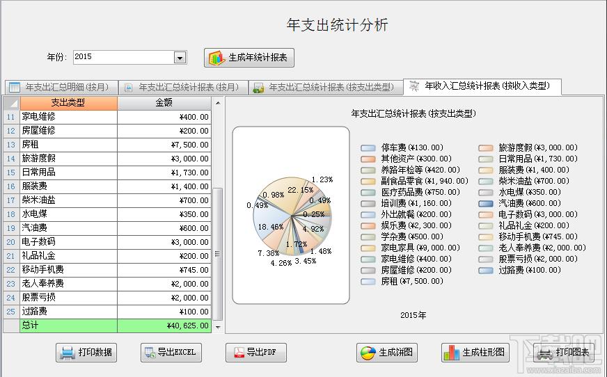 灵客商务助理 2008,灵客商务助理 2008下载,灵客商务助理 2008官方下载