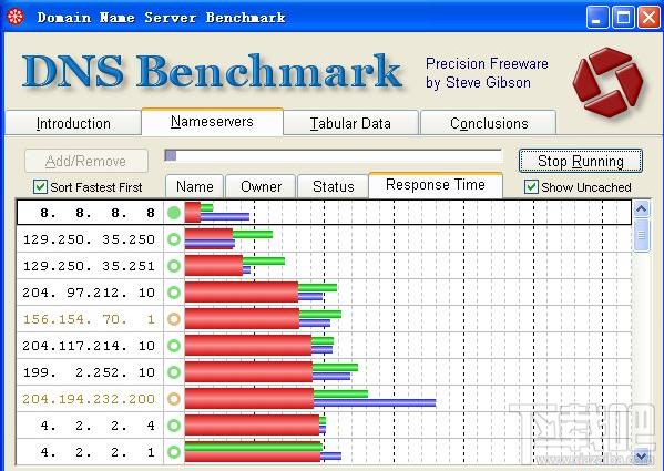 DNS Benchmark,DNS测速工具