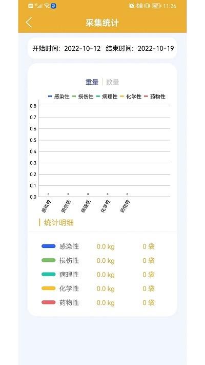 医疗废物智慧监管平台官方版下载,医疗废物智慧监管平台,医疗监管app,医疗废物app